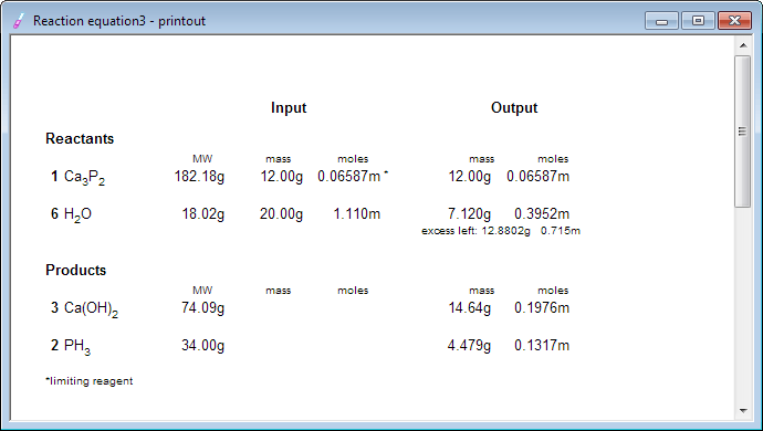 Chemistry Equation Calculator Tessshebaylo   Printout 