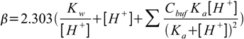 Buffer capacity generalized formula, eq. 19.11